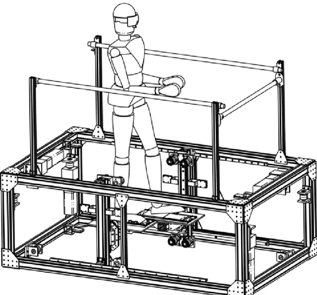 Figure 2.3: Modèle CAO de l'interface de locomotion avec deux eecteurs découplés.