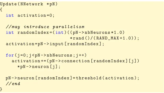 Figure 3: convergence times of hopfield neural network