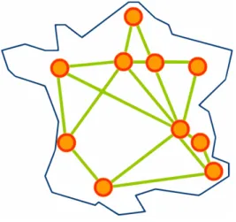 Figure 7: grid5000 two nodes.