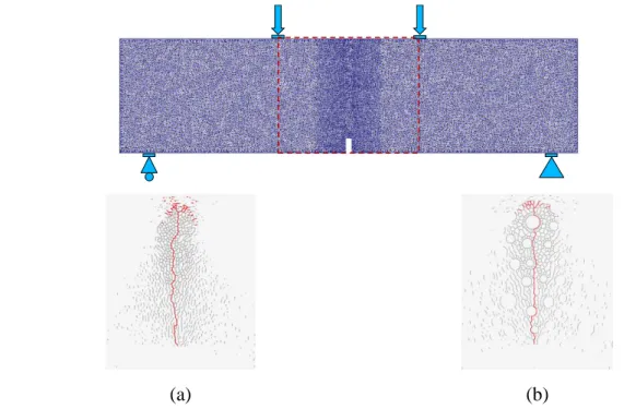 Figure 3.15. Maillage déformé d’une poutre entaillée en flexion quatre points. 