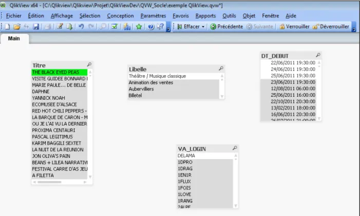 Figure 14: Interface graphique de restitution