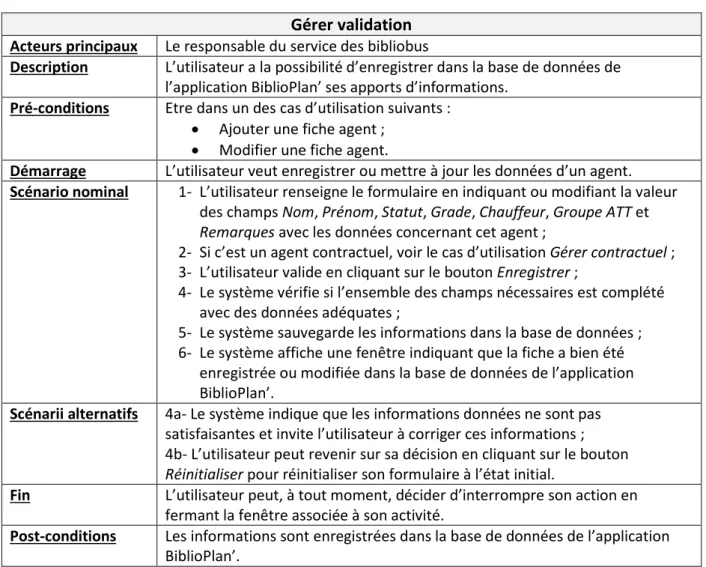 Tableau 5-3 : Description du cas d'utilisation Gérer validation 