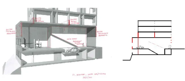 Figure 5. Deinze (AgwA 2012), structural model (studieburo Mouton) 4 MULTIDISCIPLINARY DISCOVERY PROCESS