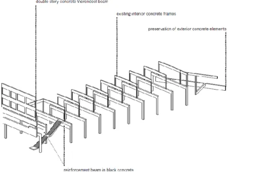 Figure 2. Metal (AgwA - Ferrière), structural scheme (AgwA)