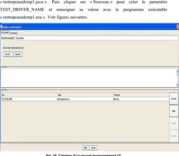 Fig. 16. Création d’un nouvel environnement (2) 