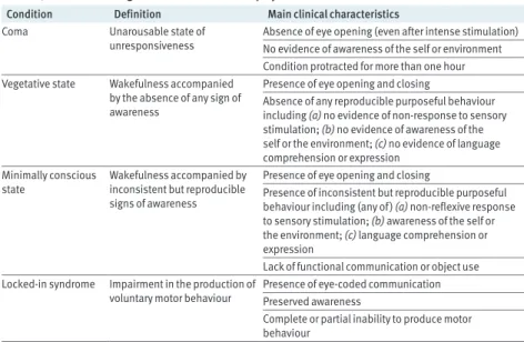 Table 2 | Differential diagnosis in severe brain injury survivors