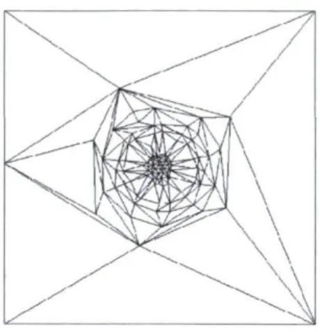 FIG. 2.6 - Maillage adapté à partir de la fonction fix,y) =  e -"»[(*-i/2) 2 +(i/-i/2)2] 