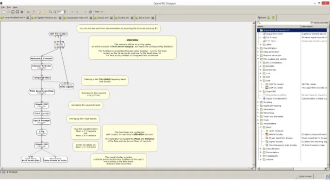 Figure 11 : Interface OpenVibe avec scénario et menus de programmation visuelle 