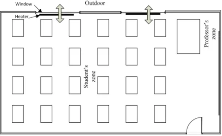 Figure 1. Typical school building plant.  Figure 1. Typical school building plant.