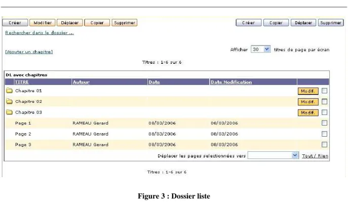 Figure 3 : Dossier liste 