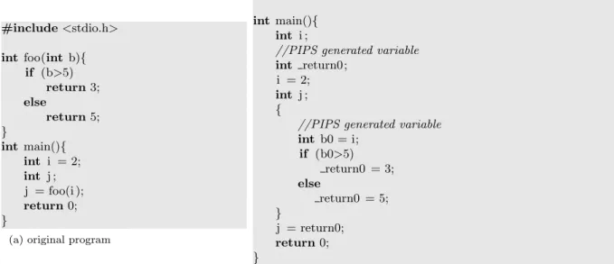 Figure 5: Example of function inlining.