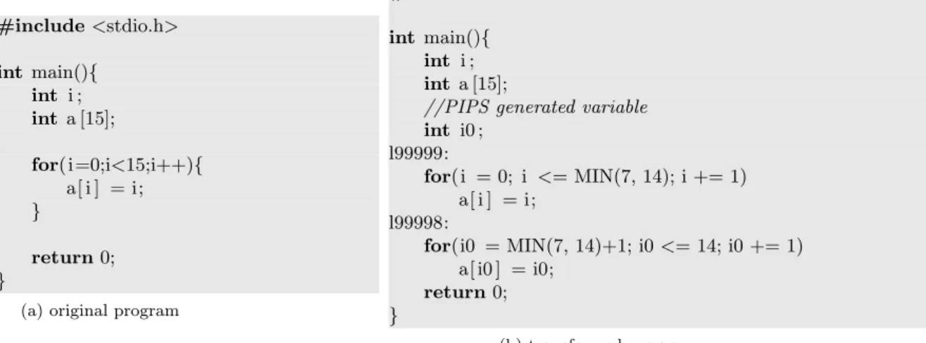 Figure 8: Example of index set splitting at iteration 7.