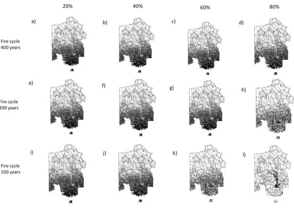 Figure 2.5.  Amount of productive area as a function of planned and realized timber supply  under current (400  years Figure a) and future fire regimes  (200  years Figure  b;  100  years  Figure c)  60%Fire cycle100 yearsFire cycle200 yearsFire cycle400 y
