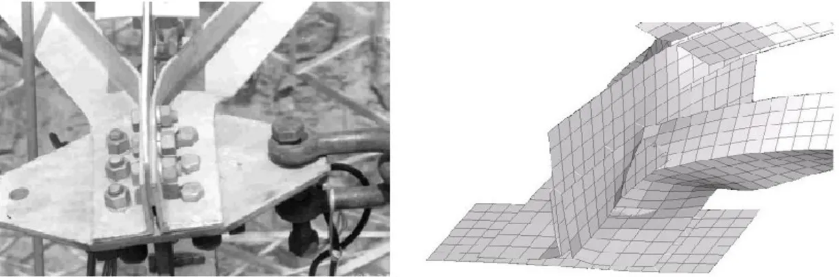 Figure 2-1: Local Buckling of cross-arm member and shell element modelling  members [5] 