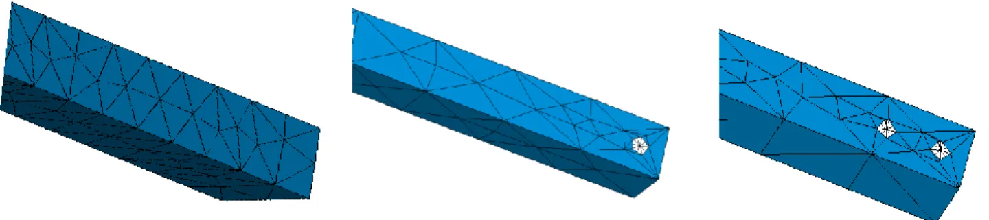 Figure 2-14: An angle member meshed in no, 1 and 2 end hole configuration 