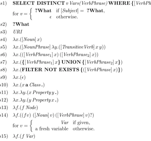 Figure 5: LISQL2 semantics