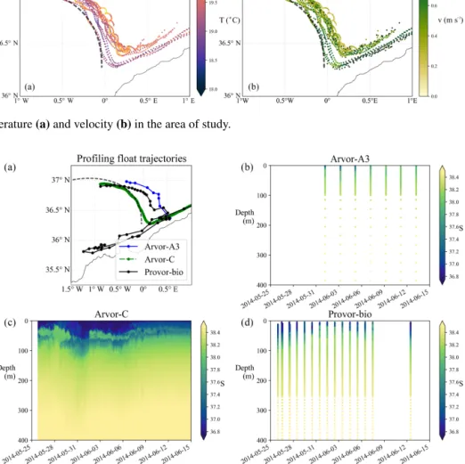 Figure 10. Profiling float trajectories and salinity from 25 May to 15 June 2014.