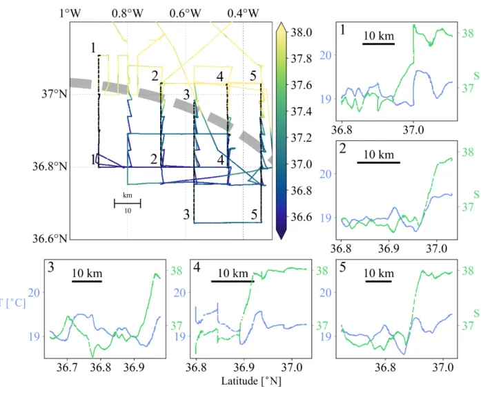Figure 5. The near-surface salinity (colored dots) measured by the thermosalinograph evidences the strong horizontal gradients, in agreement with the front position as obtained using the SST (broad, dashed line)