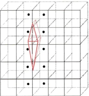 Figure 8  :  Cas  où  aucun noint central ne  touche au cerf-volant 3D.