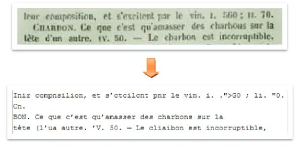 Figure 11 : Wikisource – Zoom sur la reconnaissance de texte 