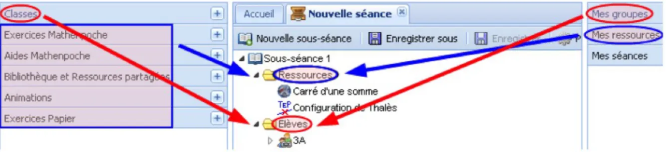 Figure 11 - Création d’une séance d’exercices
