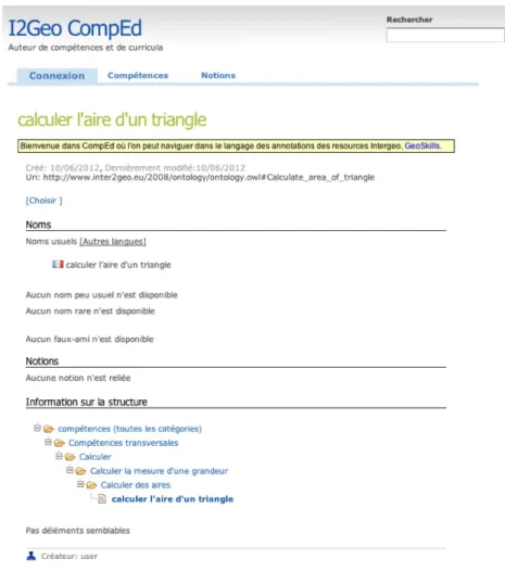 Tableau 1 - Profils CompEd