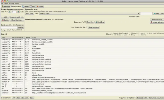 Figure 31 - Vue d’un document Lucene depuis Luke