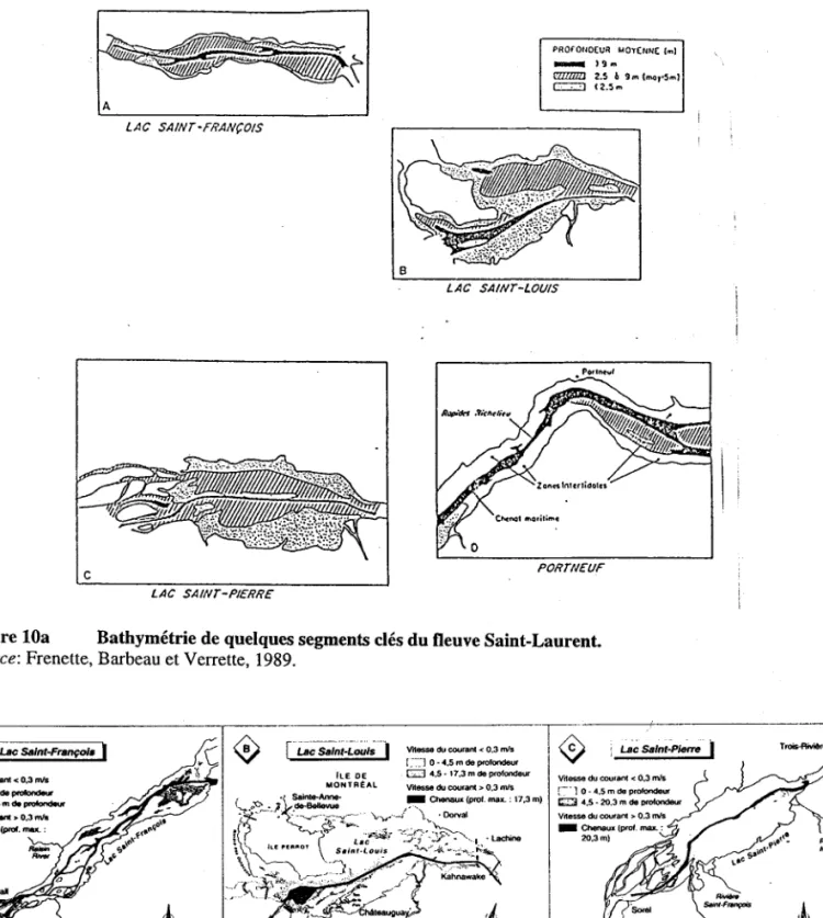 Figure 10a  Bathymétrie de quelques  segments  clés du fleuve saint-Laurenl Source:  Frenette,  Barbeau  et Venette
