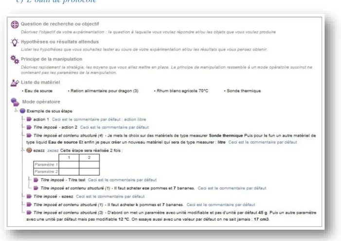 Figure 9 : Outil de LabDoc COPEX, pour la création de protocoles expérimentaux. 