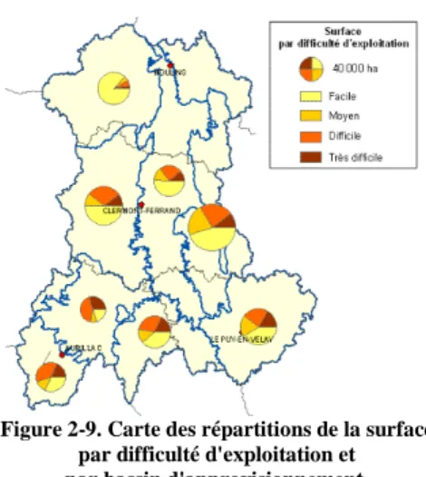 Figure 2-9. Carte des répartitions de la surface  par difficulté d'exploitation et  par bassin d'approvisionnement