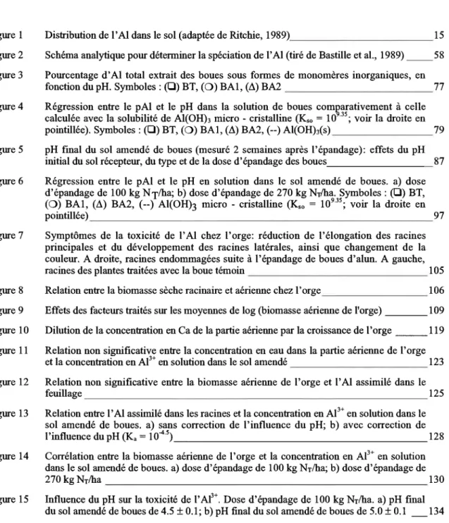 Figure 1 Figure 2 Figure 3 Figure 4 Figrne 5 Figure 6 Figure 7 Figure 8 Figure 9 Figure 10 Figure  11