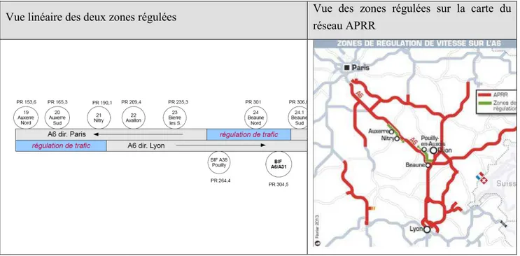 Illustration n° 1 : Implantation des zones cibles sur la zone Auxerre-Beaune (A6) 