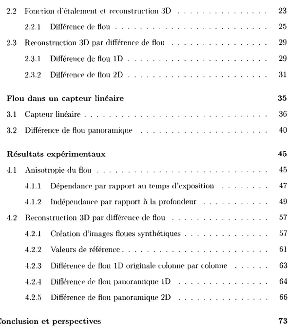 TABLE  DES MATIÈRES 