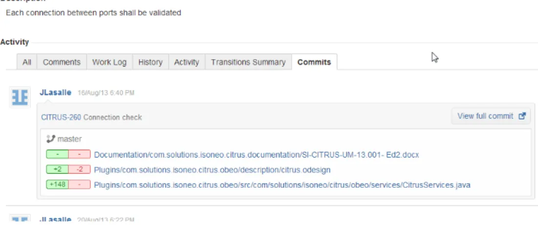 Figure 20 :   Mise en place du lien entre Jira et Git exploité via Github 