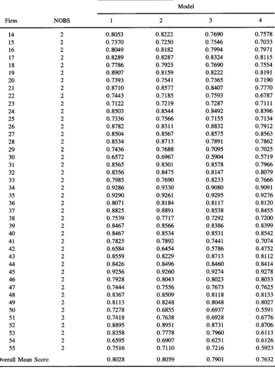 Table  3.  continued 