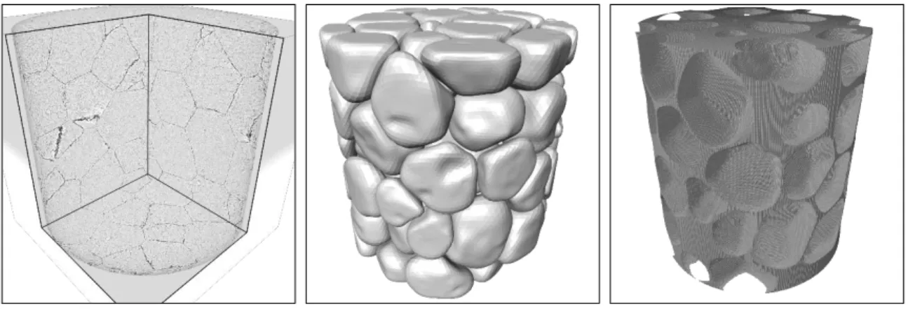 Figure 1. From left to right: orthogonal cross-sections in a tomographic reconstruction of a polypropylene foam  sample; triangulated mesh resulting from the active surface algorithm that identifies the bead interiors; voxel 