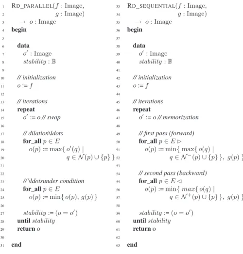 Figure 12.5. Reconstruction canvases (part 1/2): parallel algorithm (left) and sequential algorithm (right), described in sections 12.4.1 and 12.4.2, respectively