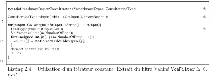 Figure 2.1 – Lecture des pixels d’une image via la classe Itk::iterator.