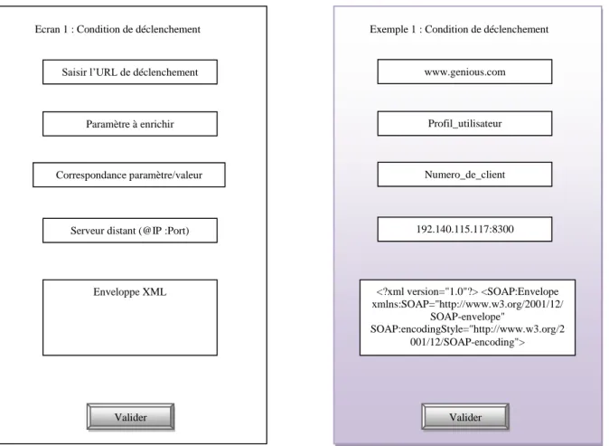 Illustration de l’interface (illustration non exhaustive) : 