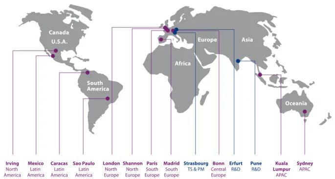 Figure 7 : Implantation de la société à travers le monde