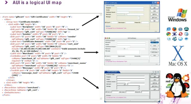 Figure 24 : L’arbre AUI permet d’afficher des applications natives sur chaque OS