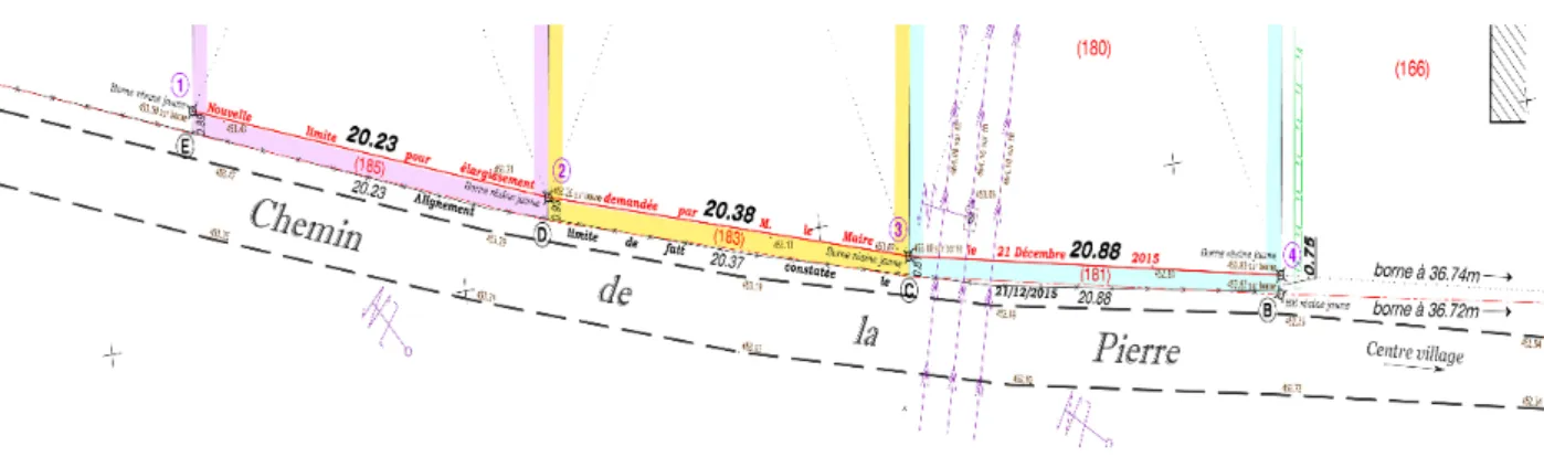 Figure 13 : Extrait d'un plan de bornage avec un alignement 
