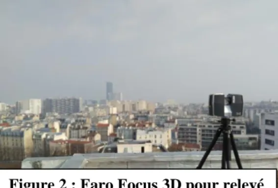 Figure 2 : Faro Focus 3D pour relevé  3D d’immeuble de bureaux (Source :  Prise de vue personnelle - 2016)