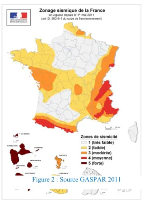 Figure 2 : Source GASPAR 2011