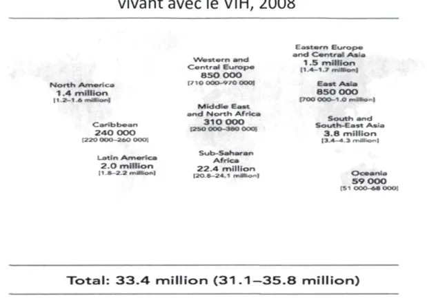 Figure 1. Estimation du nombre d'adultes et d'enfants vivant avec le VIH en 2008 (6). 
