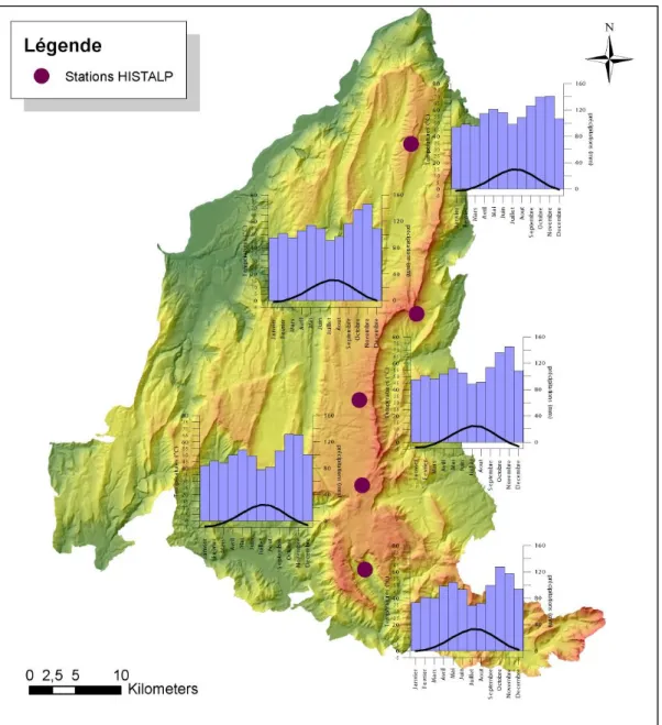 Figure 10 Localisation des stations HISTALP sur le Massif du Vercors 