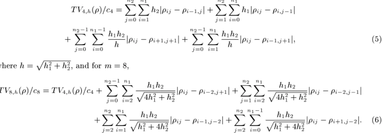 Figure 2: Short cantilever beam problem and its rotated counterpart