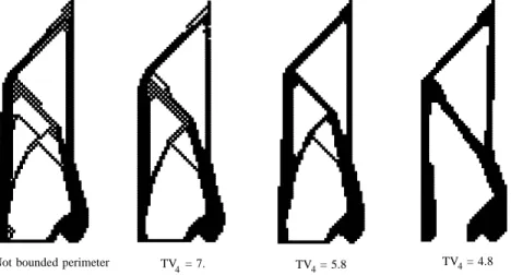 Figure 8: Results obtained with di erent bounds on TV 4 - discrete approach