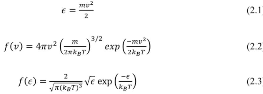 Tableau 2.3. Valeurs statistiques importantes des distributions de vitesse et d’énergie de Maxwell- Maxwell-Boltzmann