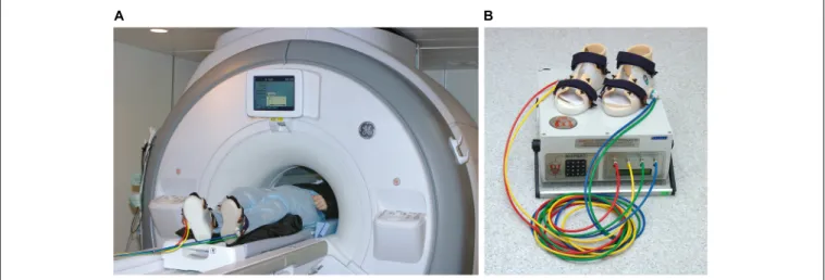FIGURE 1 | Experimental setup. (A) A participant positioned in the scanner wearing the KORVIT system boots